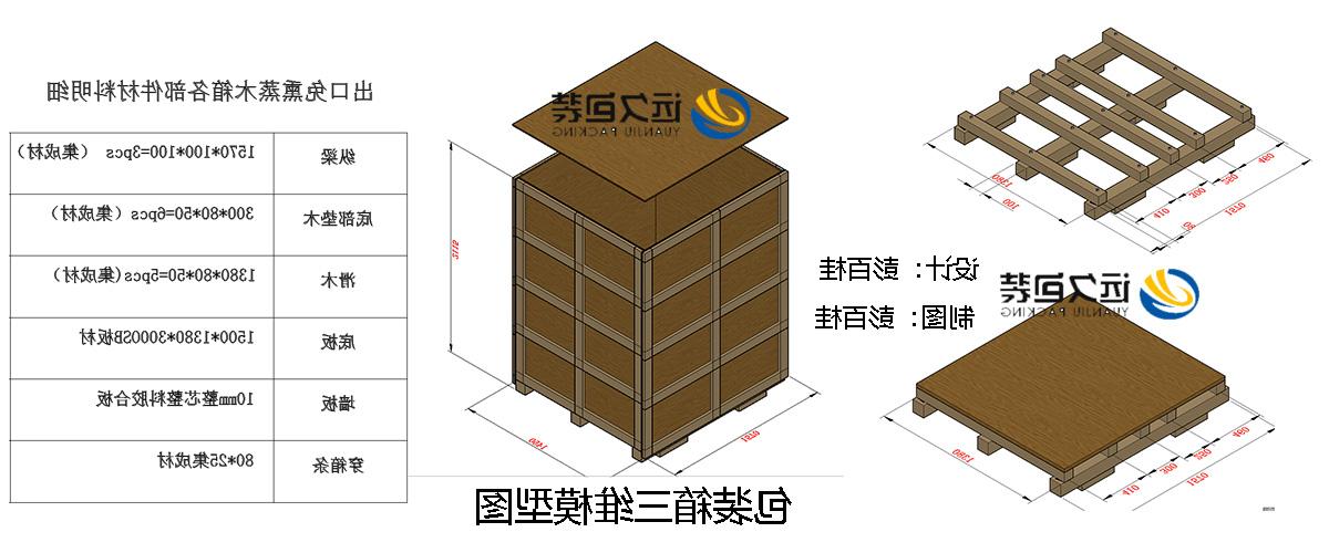 <a href='http://hif.enhance694.com'>买球平台</a>的设计需要考虑流通环境和经济性